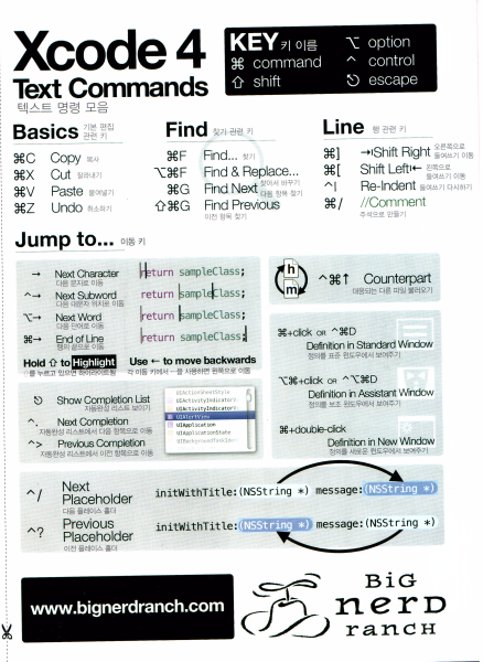 xcode_shortcut_001.png xcode_shortcut_001.png