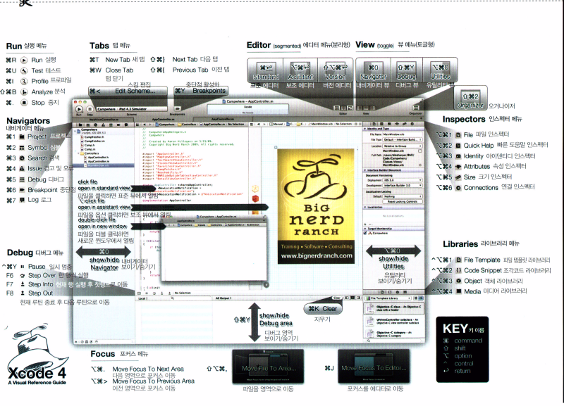 xcode_shortcut_002.png xcode_shortcut_002.png