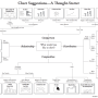 140806_chart_suggestions.png